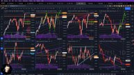 Live - Last trades of the year - Smart money flow