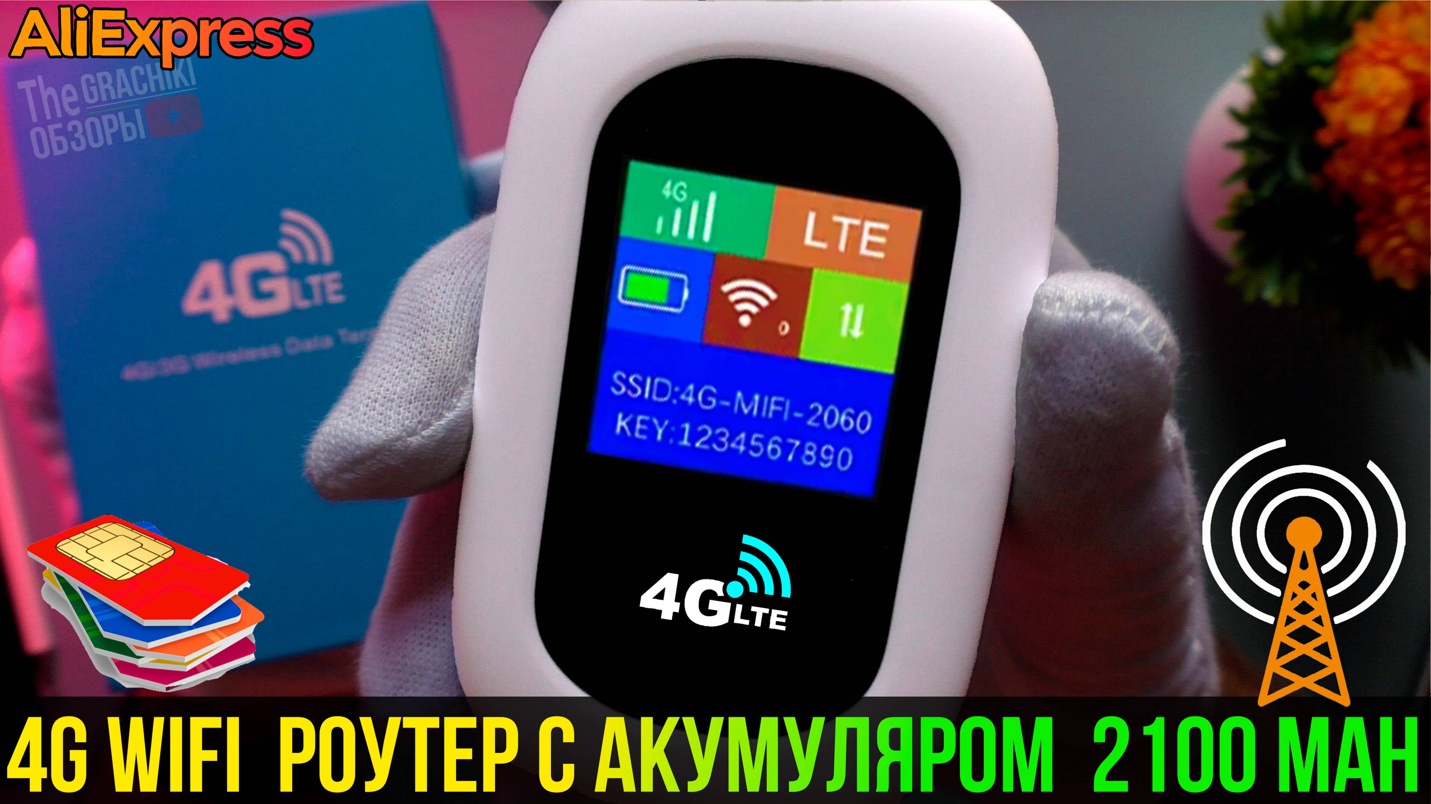 Обзор бюджетного 4G LTE Wi-FI роутера с LCD-экраном и аккумулятором с AlIExpress