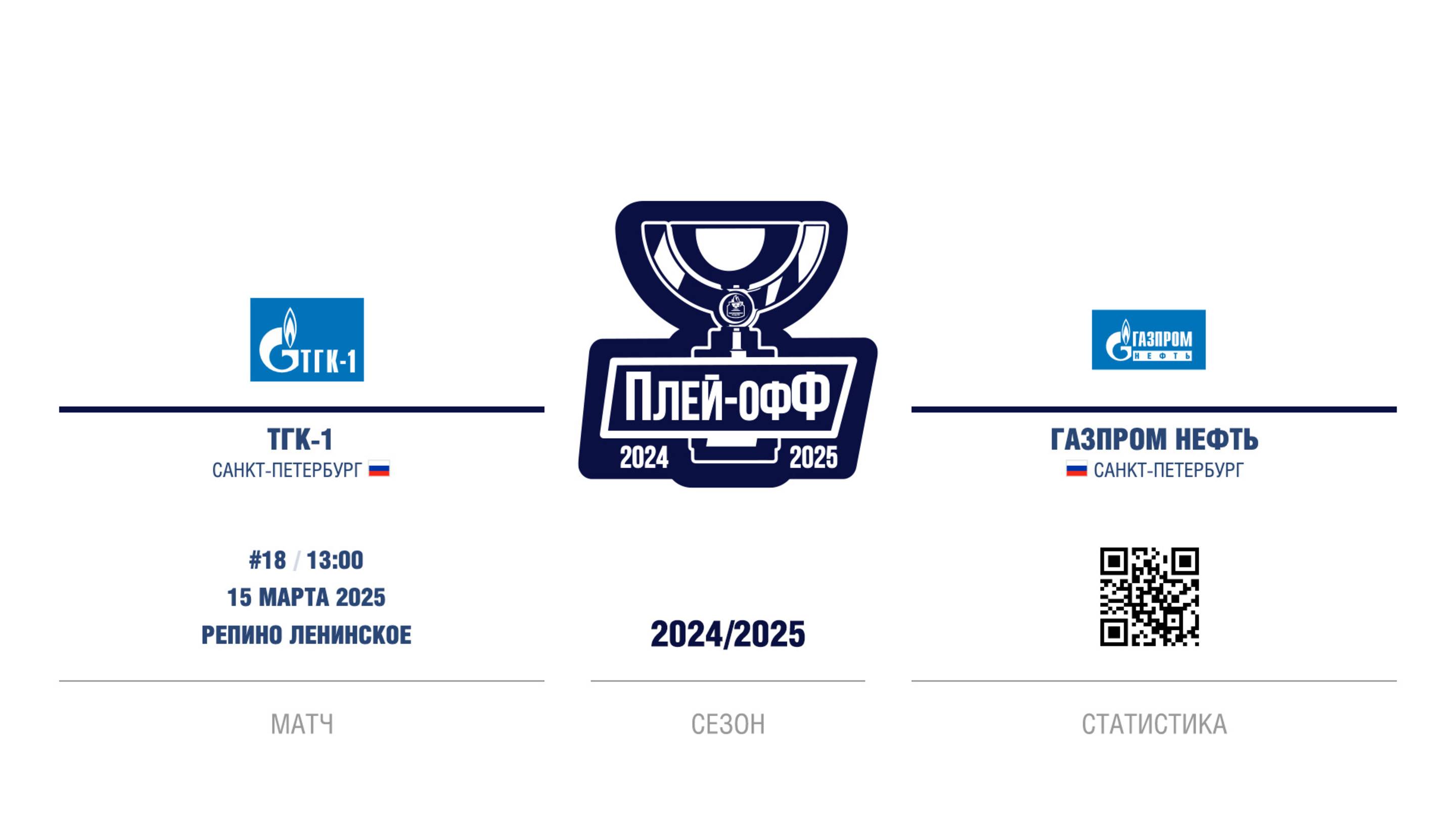 ХК "ТГК-1" - ХК "Газпром нефть" | 15.03.2025
