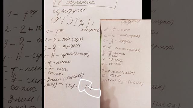 Бурянова Николаевна Ирис (видëт разговоры о ВризескоМ) *1