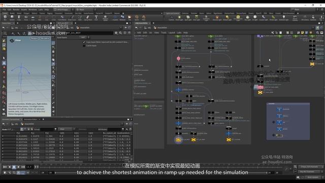 066-Network Overview&网络概述