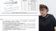 Физика ОГЭ - вариант №9 из Камзеевой Азат Адеев 100балльный репетитор