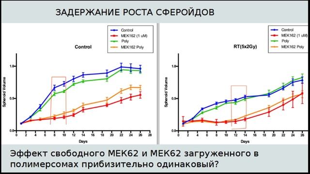 Конференция Иркутского университета 2023.