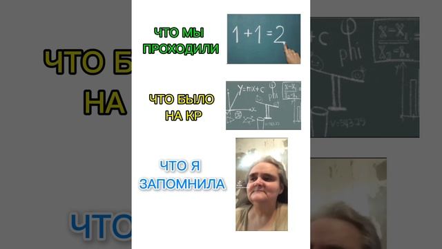 Фиона Александровна Музыка