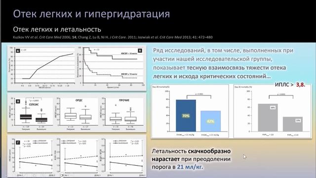 Отек лёгких Кузьков В.В. (РИТА) 2023