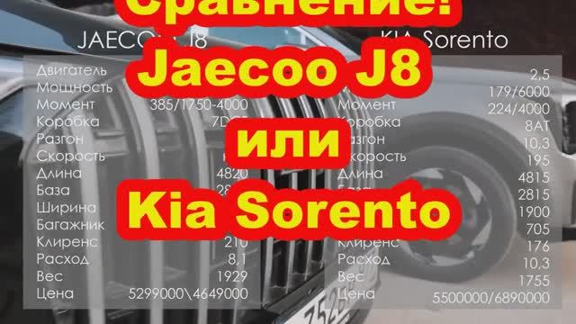 Jaecoo J8 или Kia Sorento  Тест обзор 2025