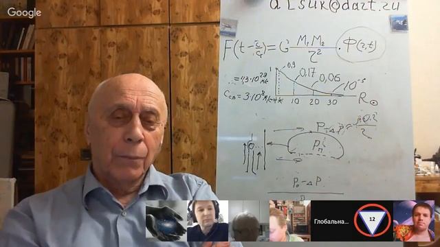 Ацюковский о методике определения скорости в эфире 20 03 2018