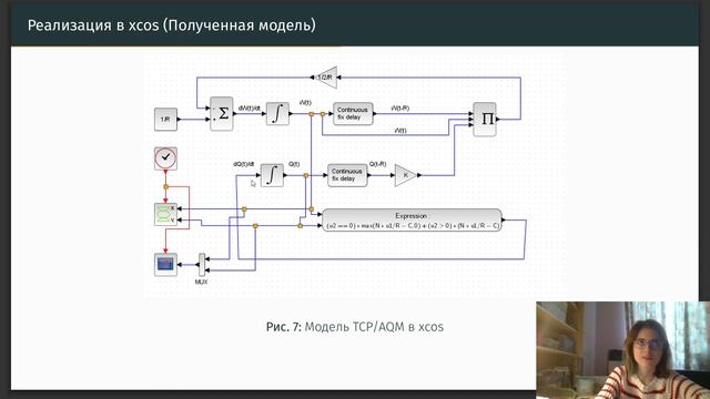 Защита лабораторной работы №8 (Имитационное моделирование)