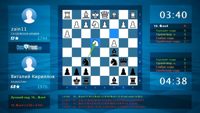 Chess Game Analysis: zain11 - Виталий Кириллов : 0-1 (By ChessFriends.com)