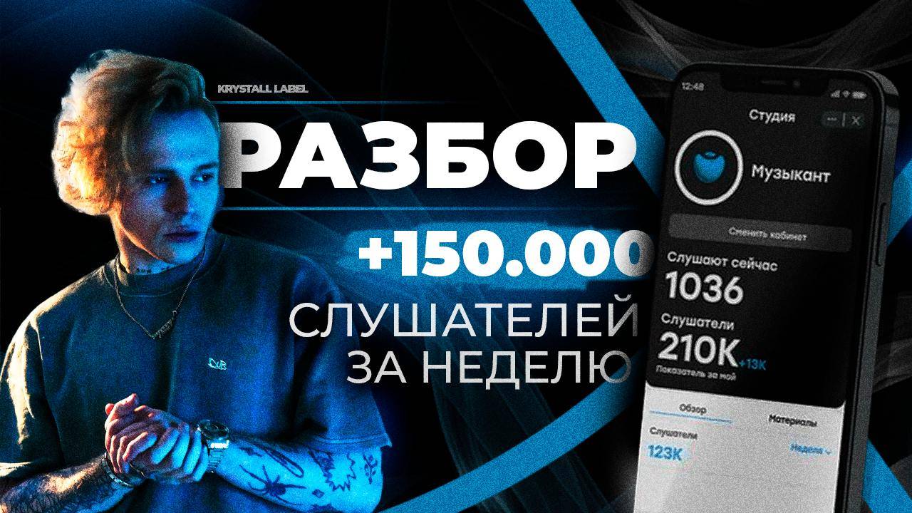 РАЗБОР кейса 150.000 слушателей за неделю! Gudium