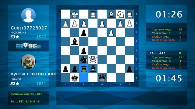 Chess Game Analysis: Guest37728027 - хунтист пятого дня : 1-0 (By ChessFriends.com)