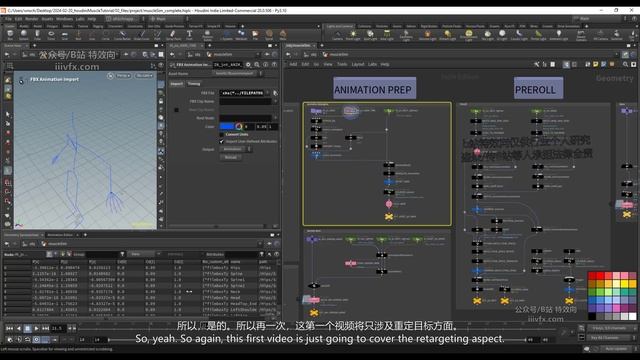 037-Network Overview&网络概述