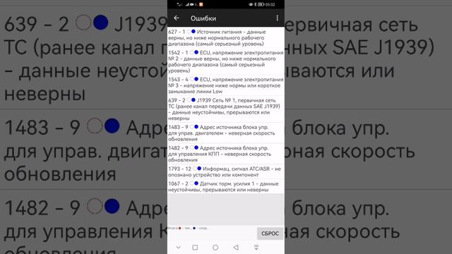 ABS | Мастер по ремонту бытовой техники в режиме автоэлектрика диагноста