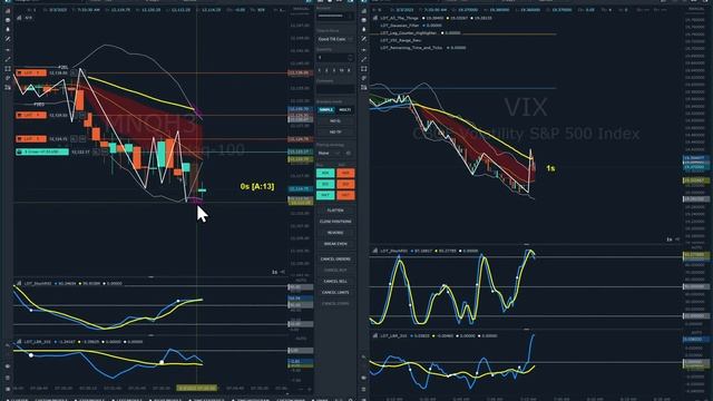 Live Trading: $30 dollars in 7 minutes / 2023.03.03