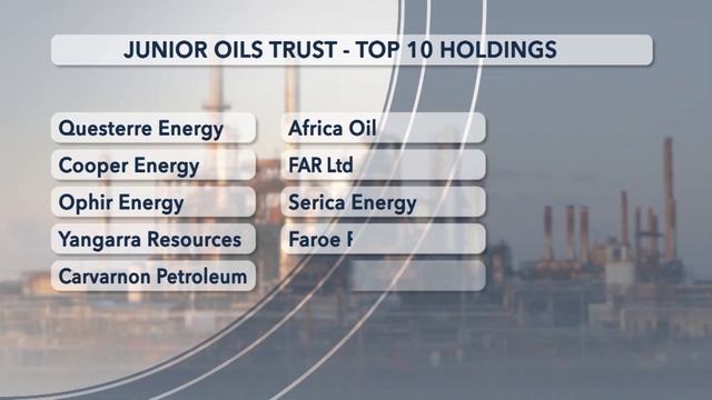 Oil supply shortage coming – what it means for oil stocks?