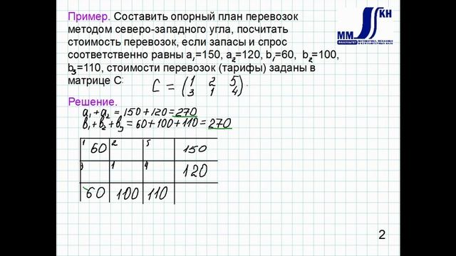 1_34_Опорный план транспортной задачи