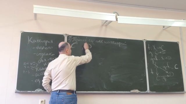 Tеория категорий. Лекция 2 (Виталий Брагилевский)
