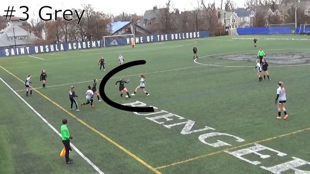 Aubri Campbell'22 Gateway Showcase Highlights 2019