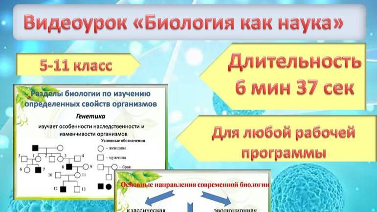 Биология как наука - комплект учебных материалов