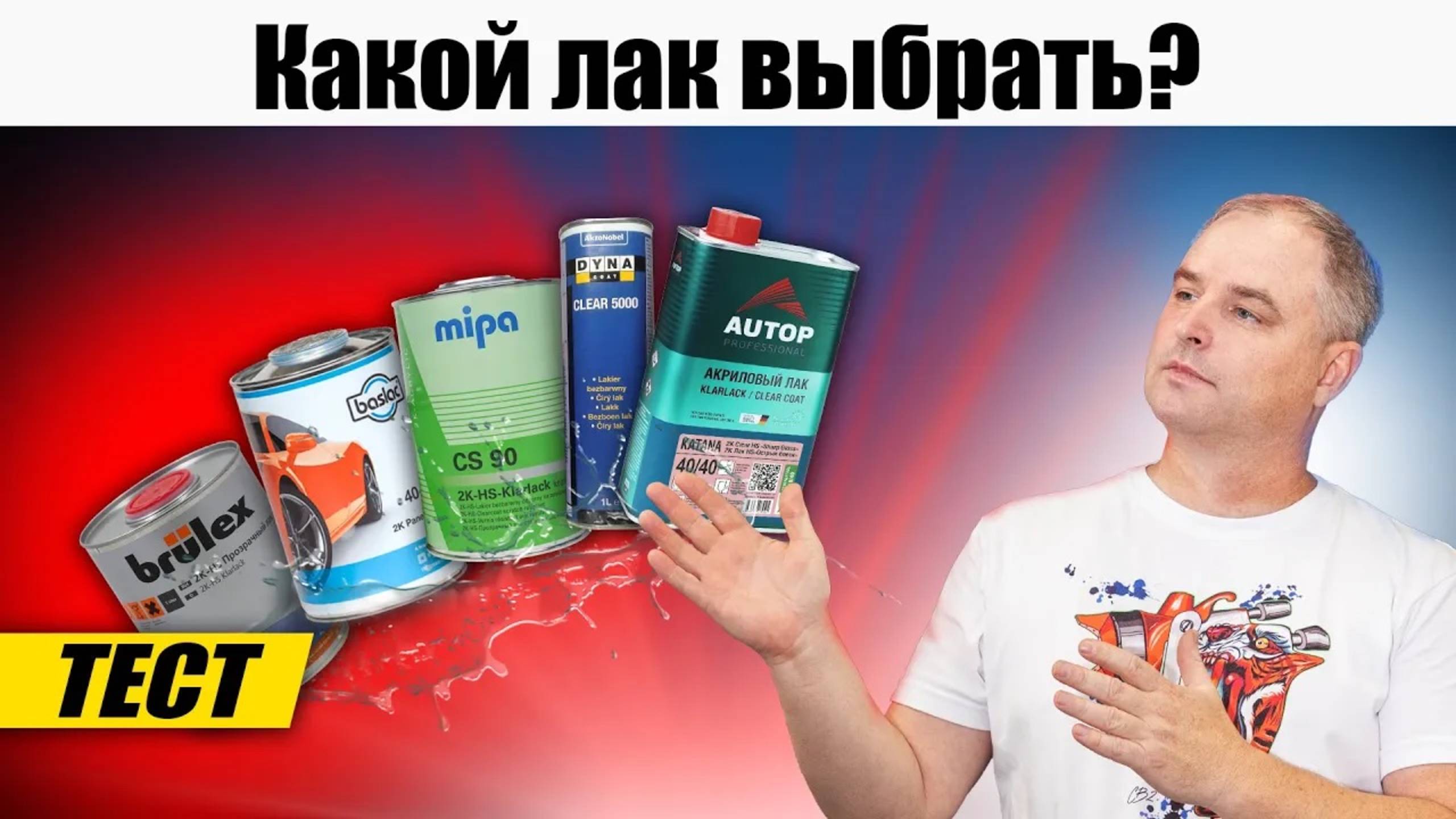 Тест лаков для покраски авто: Autop Katana, Mipa, Basf Baslac, Brulex, Dyna | Блеск и шагрень лака