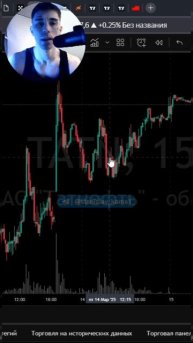 САМЫЙ ЛЕГКИЙ СПОСОБ ОПРЕДЕЛЯТЬ УРОВНИ ПОДДЕРЖКИ И СОПРОТИВЛЕНИЯ | ОБУЧЕНИЕ ТРЕЙДИНГУ НАЧИНАЮЩИХ