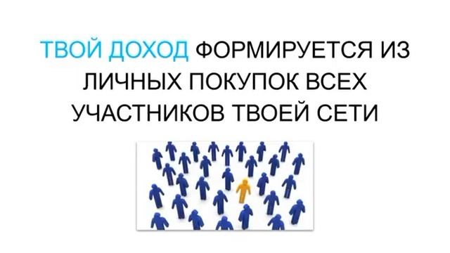 В чем же суть бизнеса?👆