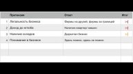 Дмитрий Портнягин: только факты, без эмоций. Анализ ответов Трансформатора.