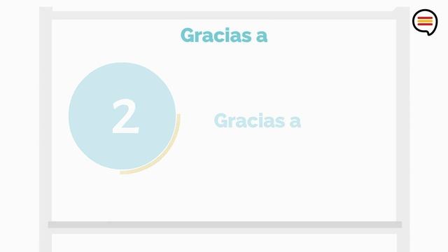 Nauka hiszpańskiego /// hiszpański gramatyka lekcja 1 /// Gracias por / Gracias a (2019)