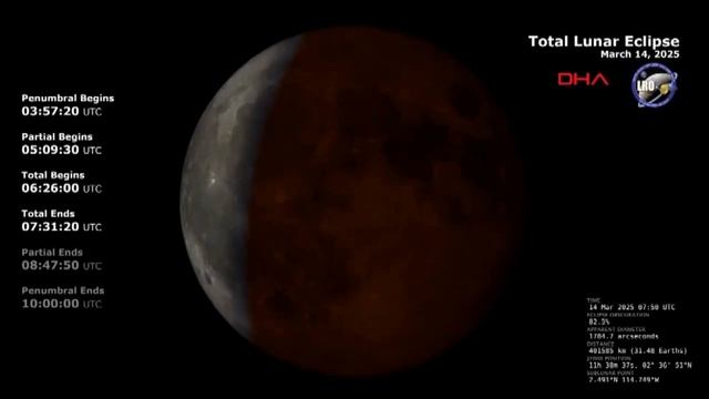 16-03-2025  Видео полного затмения Луны опубликовало NASA