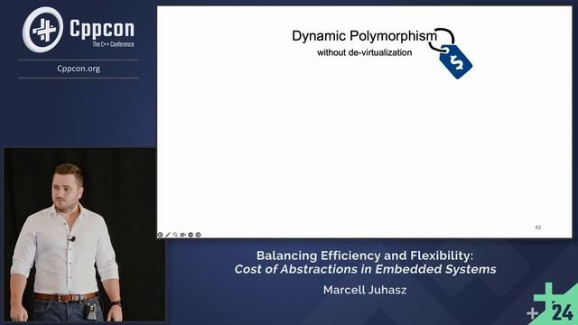 Cost of C++ Abstractions in C++ Embedded Systems - Marcell Juhasz - CppCon 2024