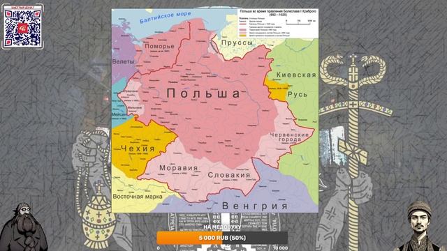 История России от Эпохи Раздора до Империума Темнейшего / Объединительные Войны