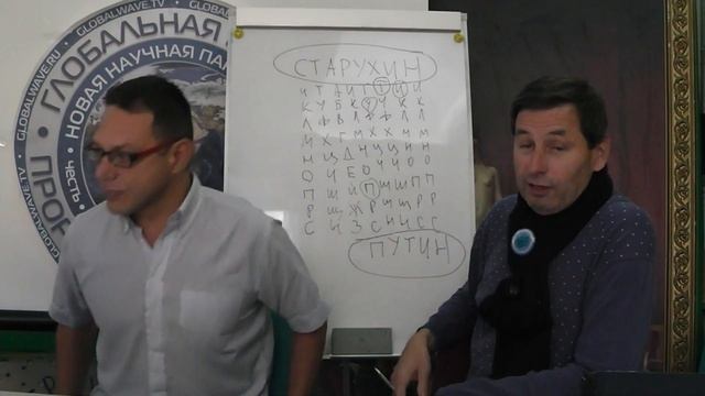 Говорим Старухин - подразумеваем ПУТИН - говорим ПУТИН - подразумеваем Старухин- Глобальная Волна