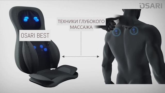 Массажная накидка OSARI Best шиацу, роликовый, вибрационный массаж