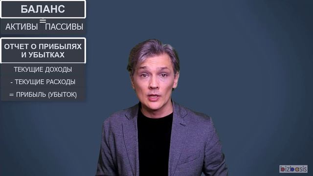 Тема 20. Как связаны финансовые отчеты