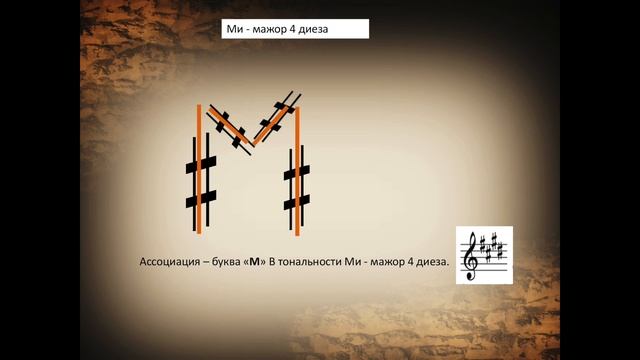 Ми мажор