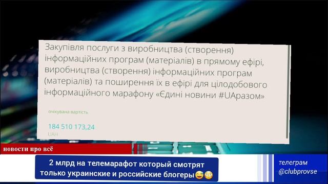 2 млрд на телемарафон который смотрят только украинские и российские блогеры