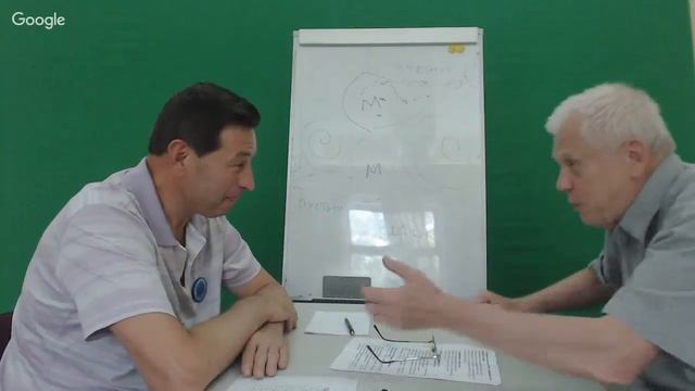 26.07.17. А.Юфин - Цивилизационный проект Россия Будущего - Глобальная Волна - The Global Wave