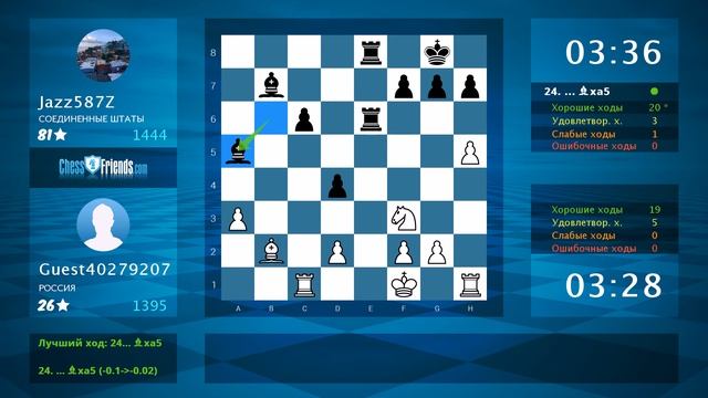 Chess Game Analysis: Guest40279207 - Jazz587Z : 1-0 (By ChessFriends.com)