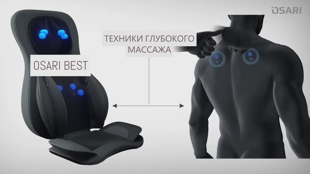 Массажная накидка OSARI BEST шиацу, роликовый массаж, вибрация, прогрев, купить, цена. Лучшая?
