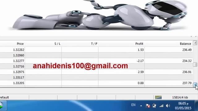Best Forex EA Robot