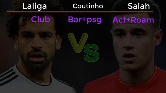 Mohamed salah Vs Philippe Coutinho Career Comparison 2019