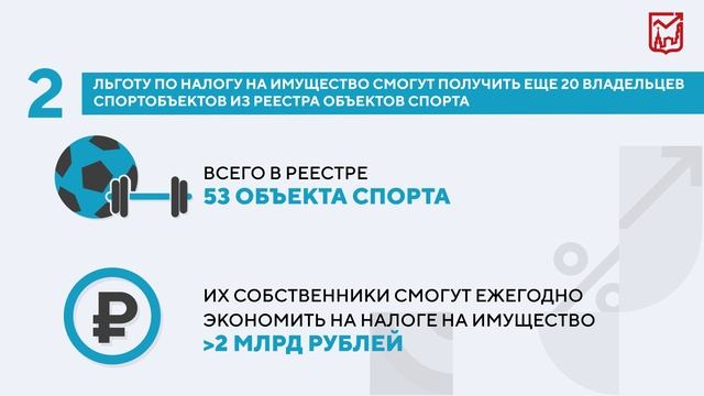 Важное за неделю 10–16 марта 2025 года