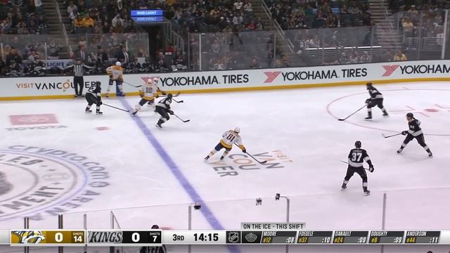 NHL Highlights | Predators vs. Kings - March 15, 2025