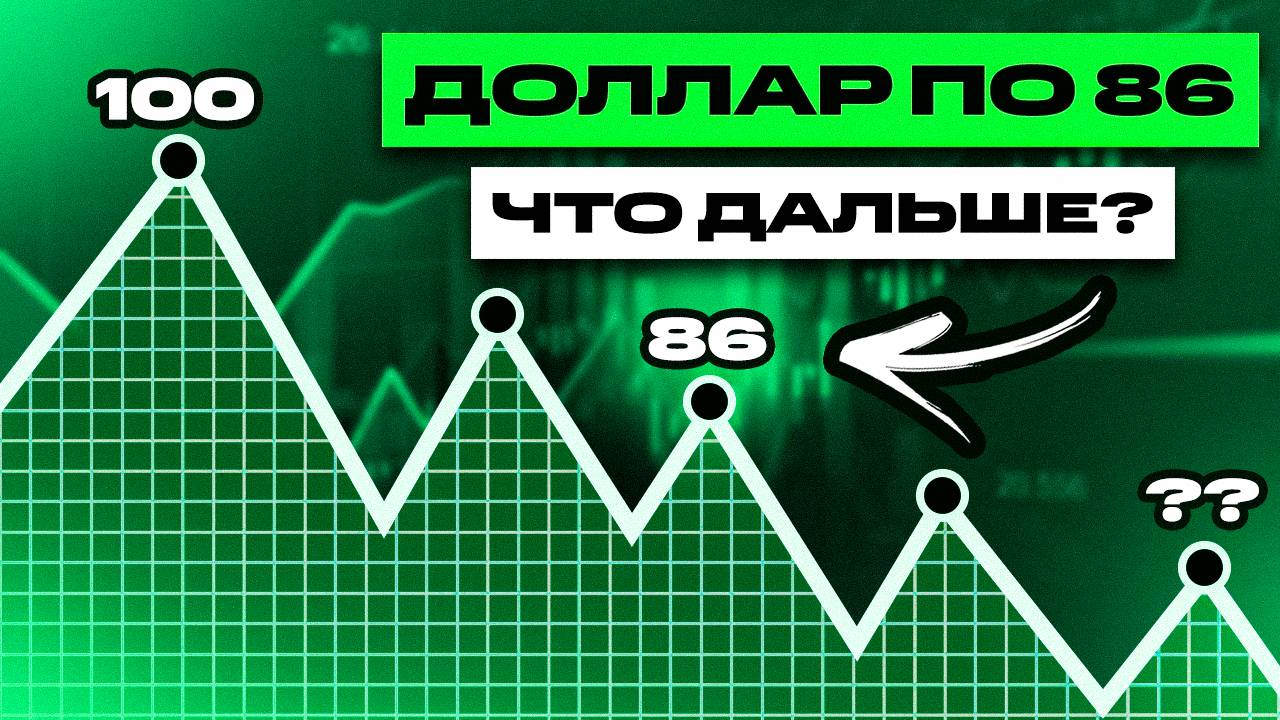 Прогноз по доллару / Что будет с долларом и акциями РФ / прогноз по рынку акций / Сбербанк, Газпром