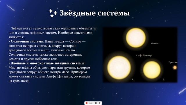 Звездное небо