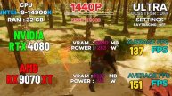 RX 9070 XT VS RTX 4080 : TEST IN 20 GAMES AT 1080P - 2K - 4K