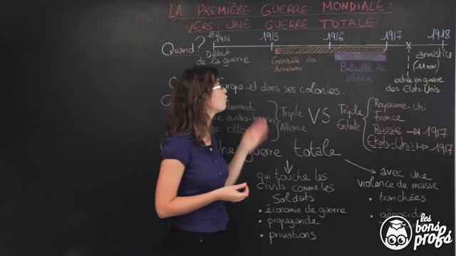 La Première Guerre mondiale - Partie 1 - Histoire - 3e - Les Bons Profs