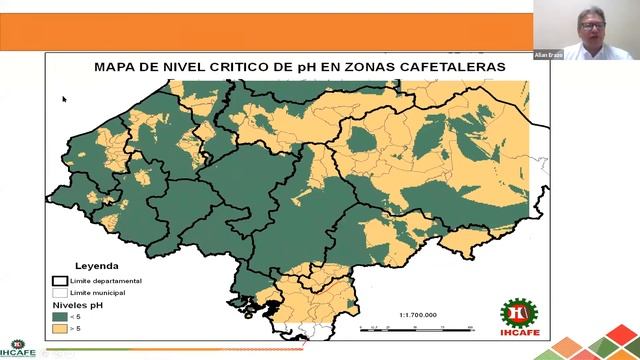 Seminarios sobre café: 3. Manejo de la acidez en cafetales