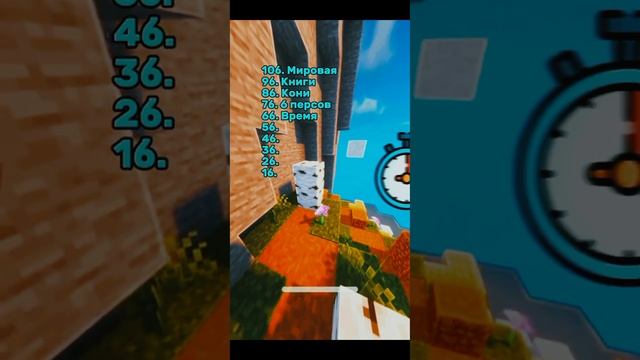 Угадываю игру