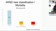 Classification of weaning How and why Laurent Brochard 2018